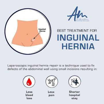 Slider image (5) Dr. Ahmed M. Ammar Clinic